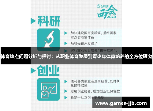 体育热点问题分析与探讨：从职业体育发展到青少年体育培养的全方位研究