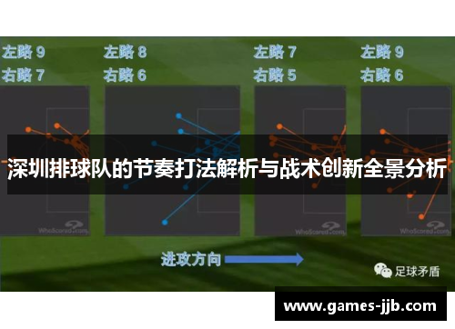 深圳排球队的节奏打法解析与战术创新全景分析