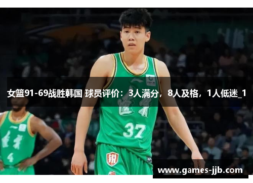 女篮91-69战胜韩国 球员评价：3人满分，8人及格，1人低迷_1